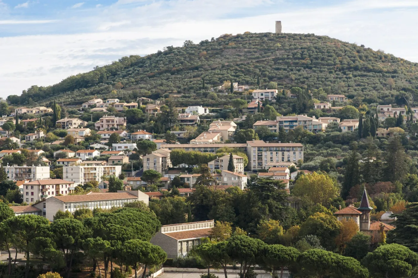 Dance events in Manosque