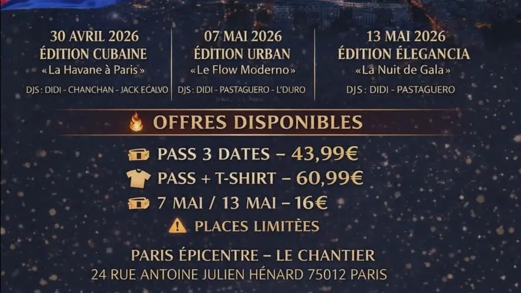 Affiche de Salsa Paris Night | Édition Cubaine - La havane à Paris