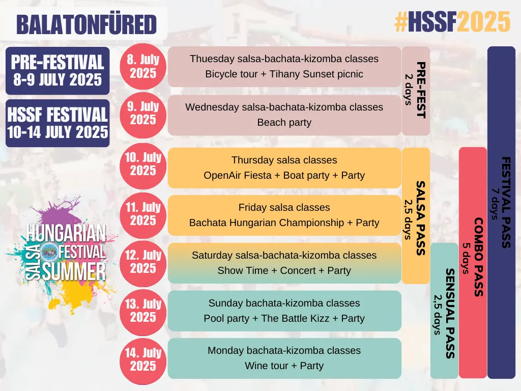 Hungarian Summer Salsa-Sensual Festival 2026 — Balatonfüred